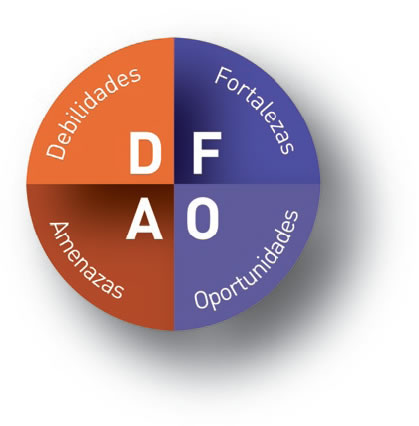 external image DAFO.jpg