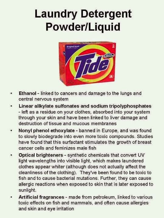 Lemons to Lovelys Melaleuca Monday Laundry Detergent