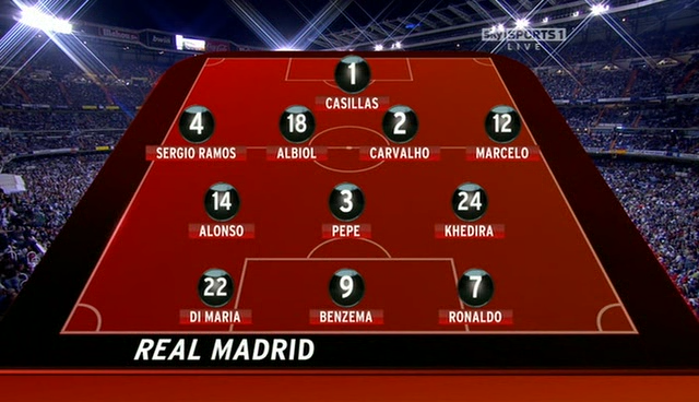 real madrid vs barcelona 2011 real madrid vs barcelona 2011 live. real madrid vs barcelona 2011