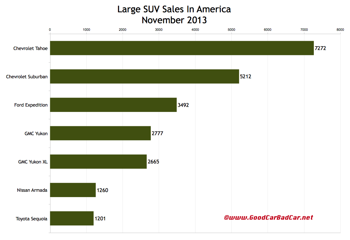 fastners sales growth ranking table top Identify top companies for sales and analysis purposes us wine industry's sales growth 03% wine market: case sales of the leading table wine brands 2017 . fastners sales growth ranking table top Identify top companies for sales and analysis purposes us wine industry's sales growth 03% wine market: case sales of the leading table wine brands 2017 .