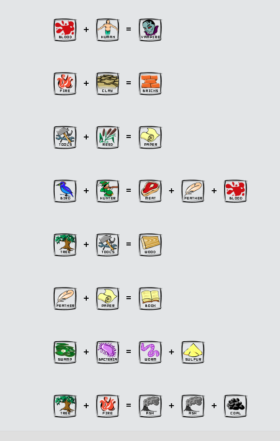 Guia Doodle God Episodio 1 RcZero!