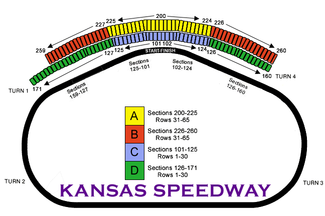 Kansas Speedway Seating Chart 2018