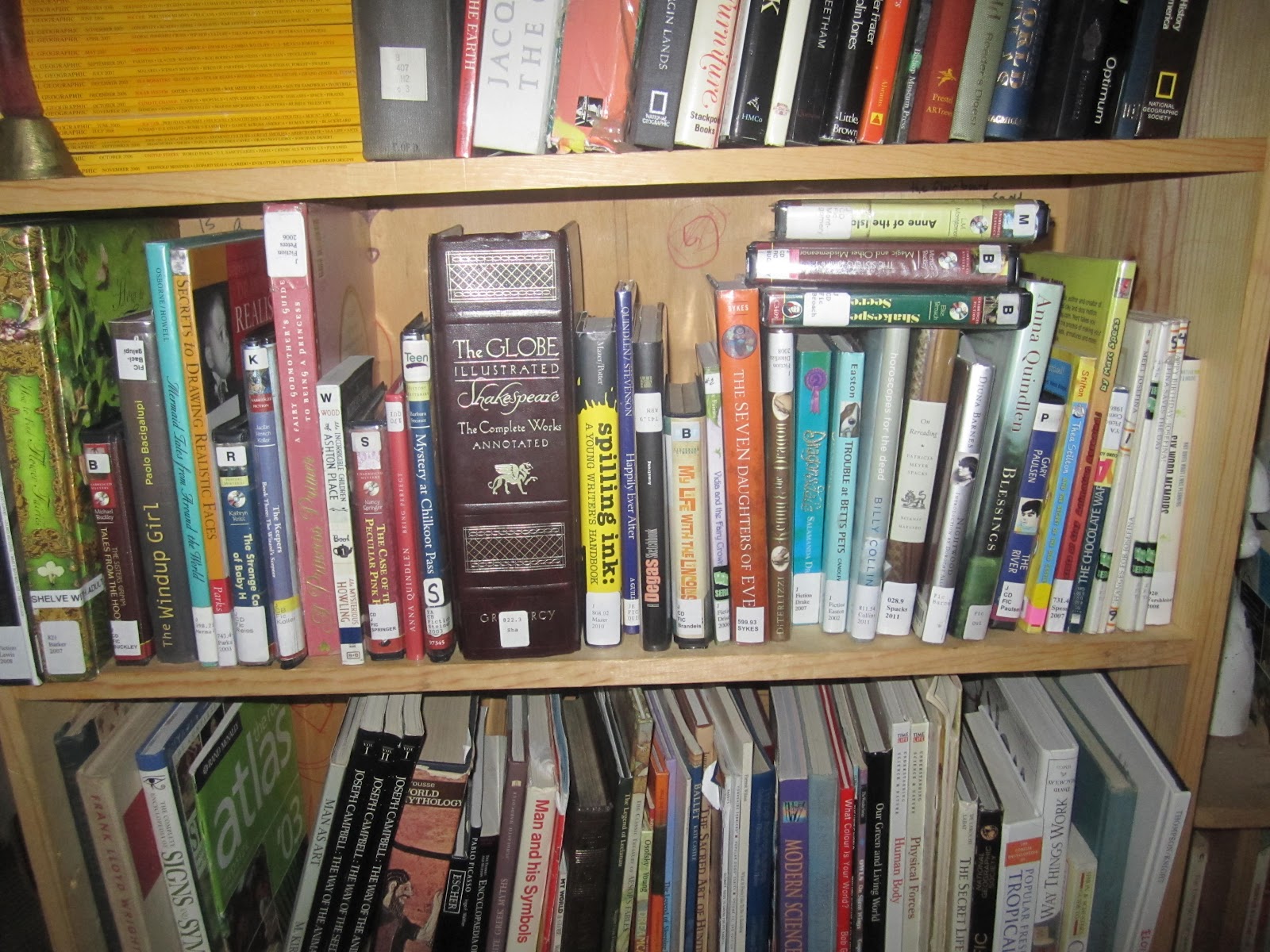 The Books for Walls Project Archive What are You Reading RIGHT NOW