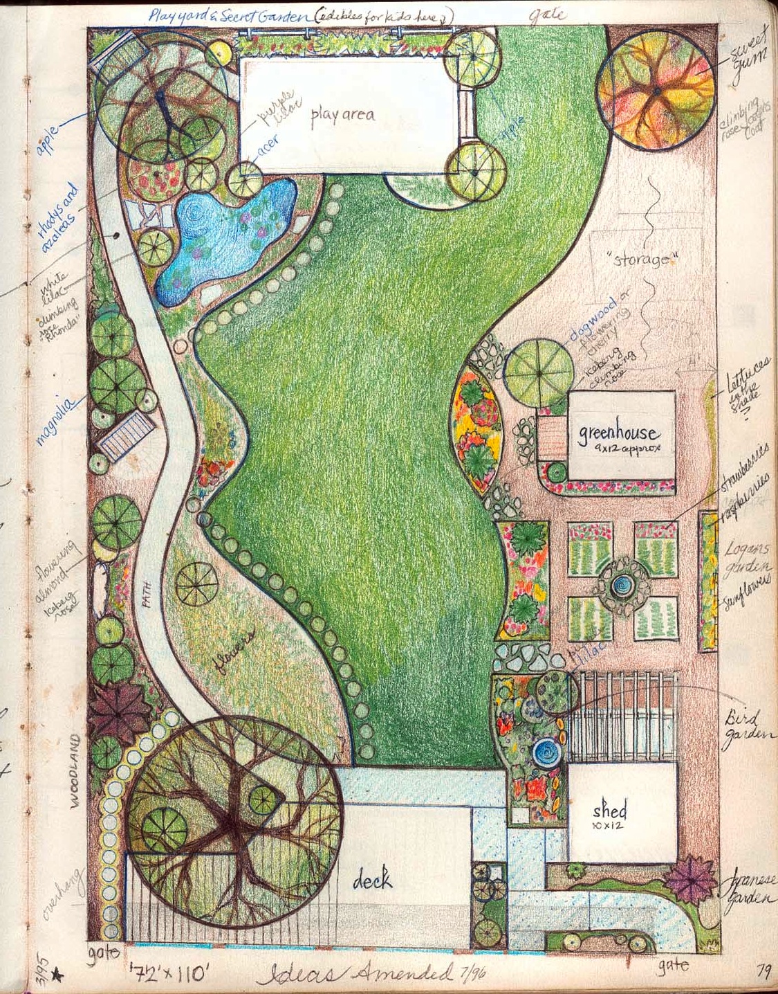 GardenScaping: Plans/Sketches