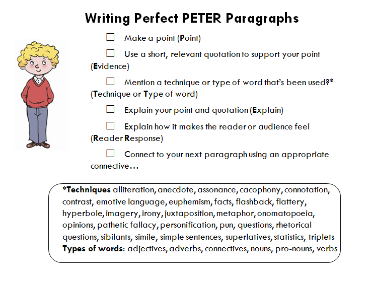 year-11-english-revision