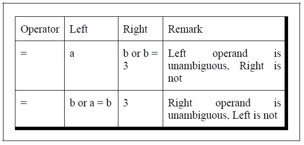 format essay writing grade 8