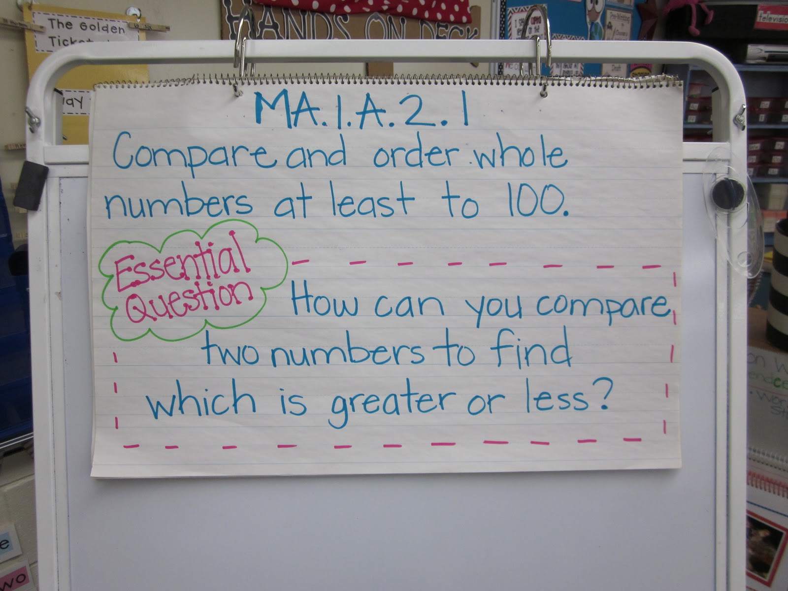 Beg Borrow Steal: Objectives.