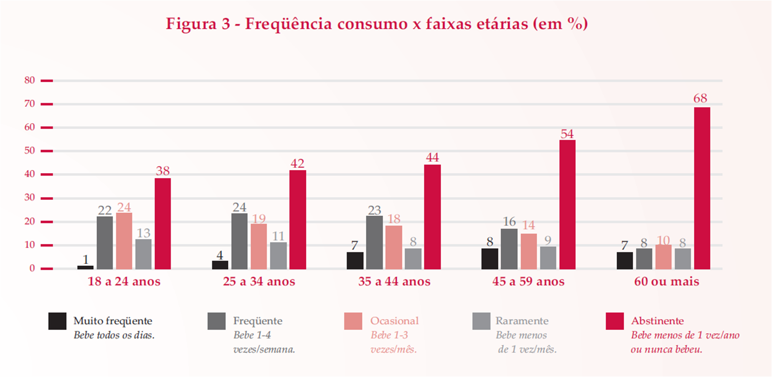 Preço. remédio de alcoolismo