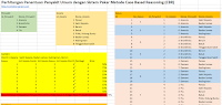Sistem Pakar Metode Case Based Reasoning (CBR) dengan Excel Spreadsheet Sistem Pakar Metode Case Based Reasoning (CBR) dengan Excel Spreadsheet