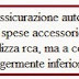Assicurazioni auto a rate: cosa sono? Si risparmia sulla polizza rca?