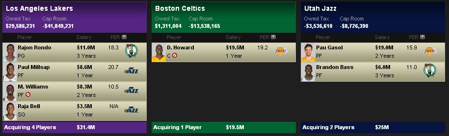Utah jazz trade options