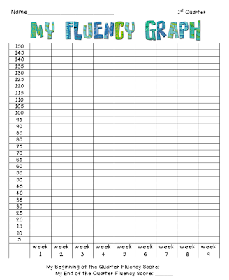 graphing printable Templates sight word Graph Monitoring Progress free graphing printable Templates sight word Graph Monitoring Progress free