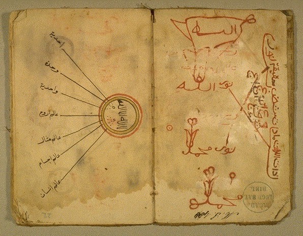 KETUHANAN KITAB SYAIKH AHMAD ALKHUSYAIRI PALEMBANG