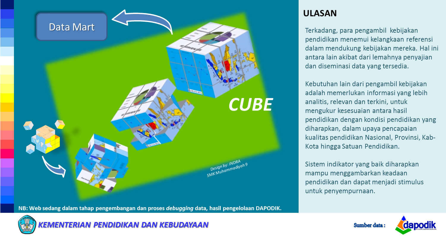 Ulasan master jaringan forex