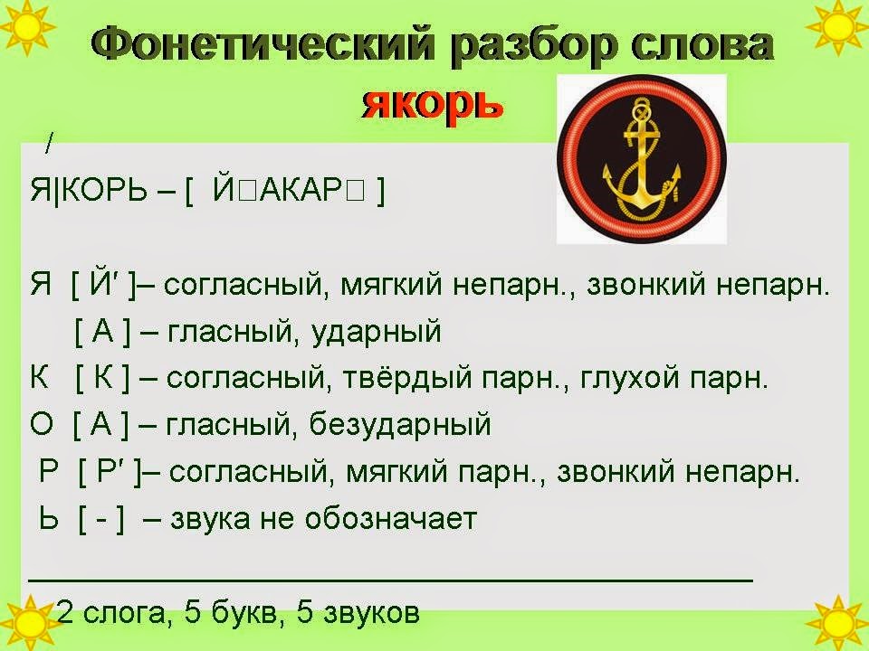 Юбка Фонетический Разбор