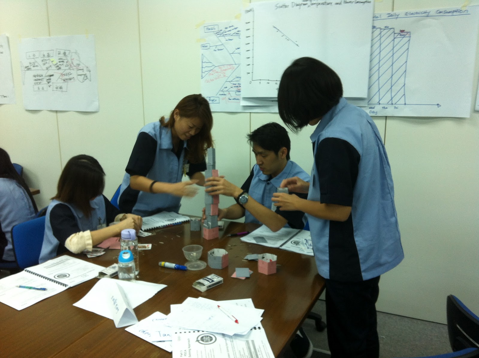 🎉 Japanese quality circles. ASQ The History of the Quality Circle