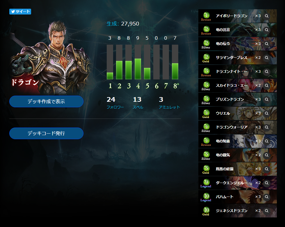 タイワンプレイ 一月 17