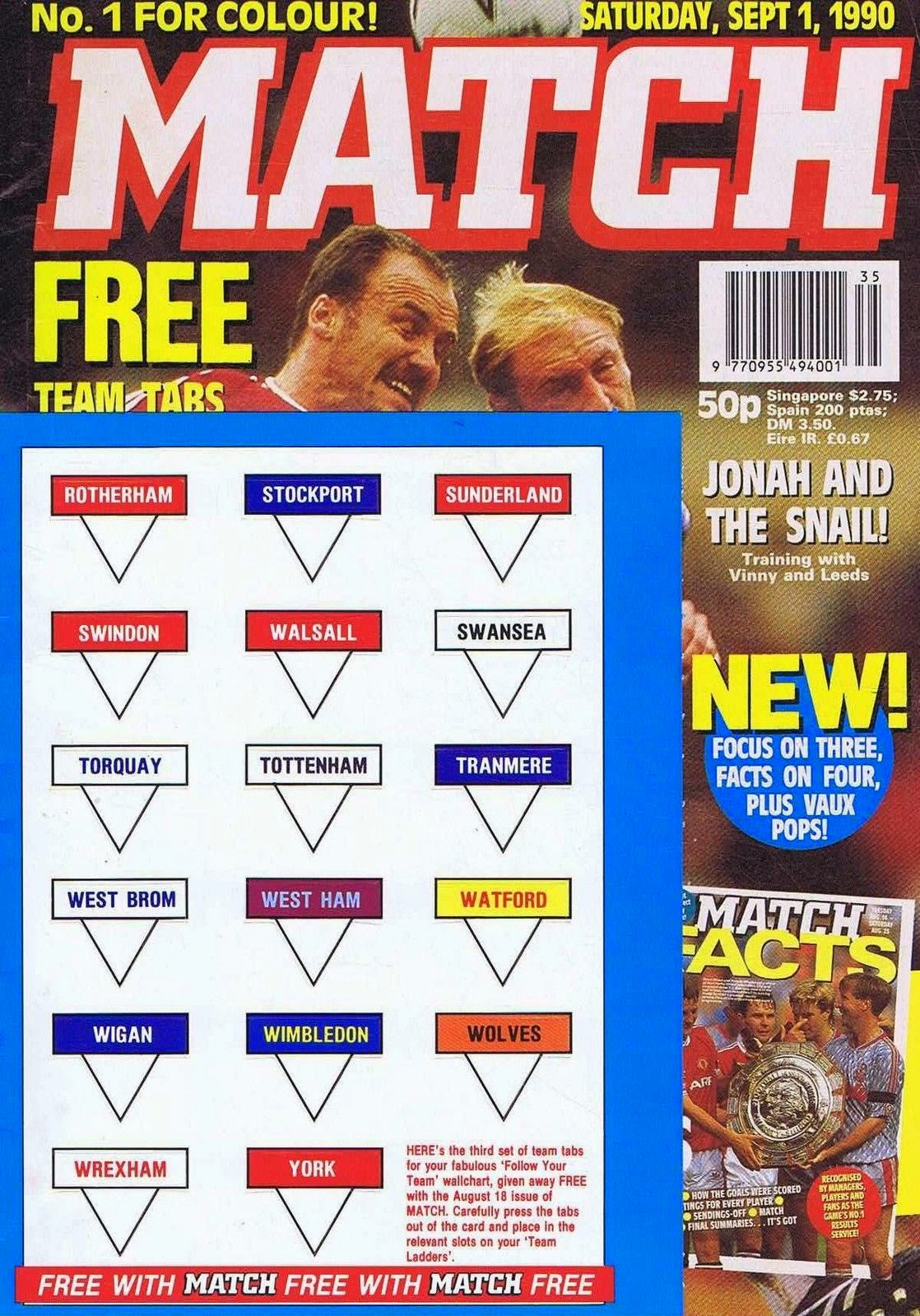 Football Cartophilic Info Exchange Match magazine League Ladders