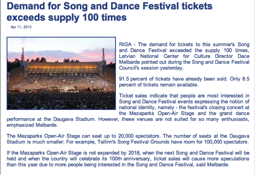 Microeconomics articles 2021 picture