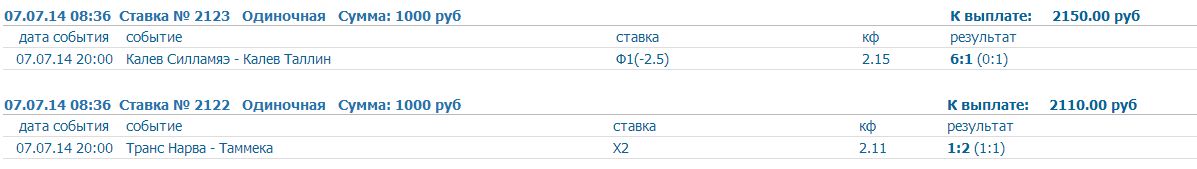 2019 год - Prognozist.ru 2019 год