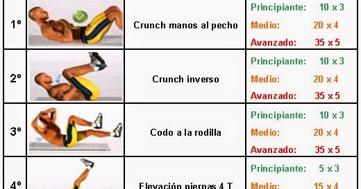 Eres como bajar de peso rapido en forma natural Como bajar de peso rapido en forma natural Alguna