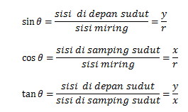 perbandingan trigonometri