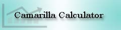 Camarilla Calculator