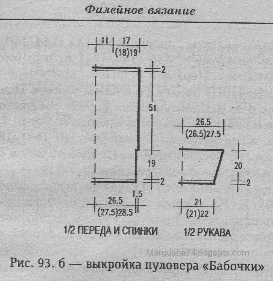 Аренда помещения под мастер-классы москва Аренда помещения под мастер-классы москва