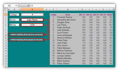 Exemplo Função Procv / Vlookup Função, Procv, Vlookup
