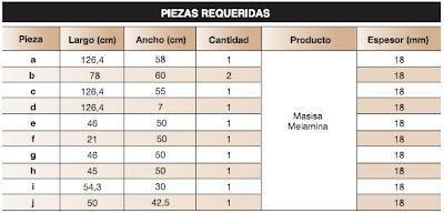 Escritorio Escritorio