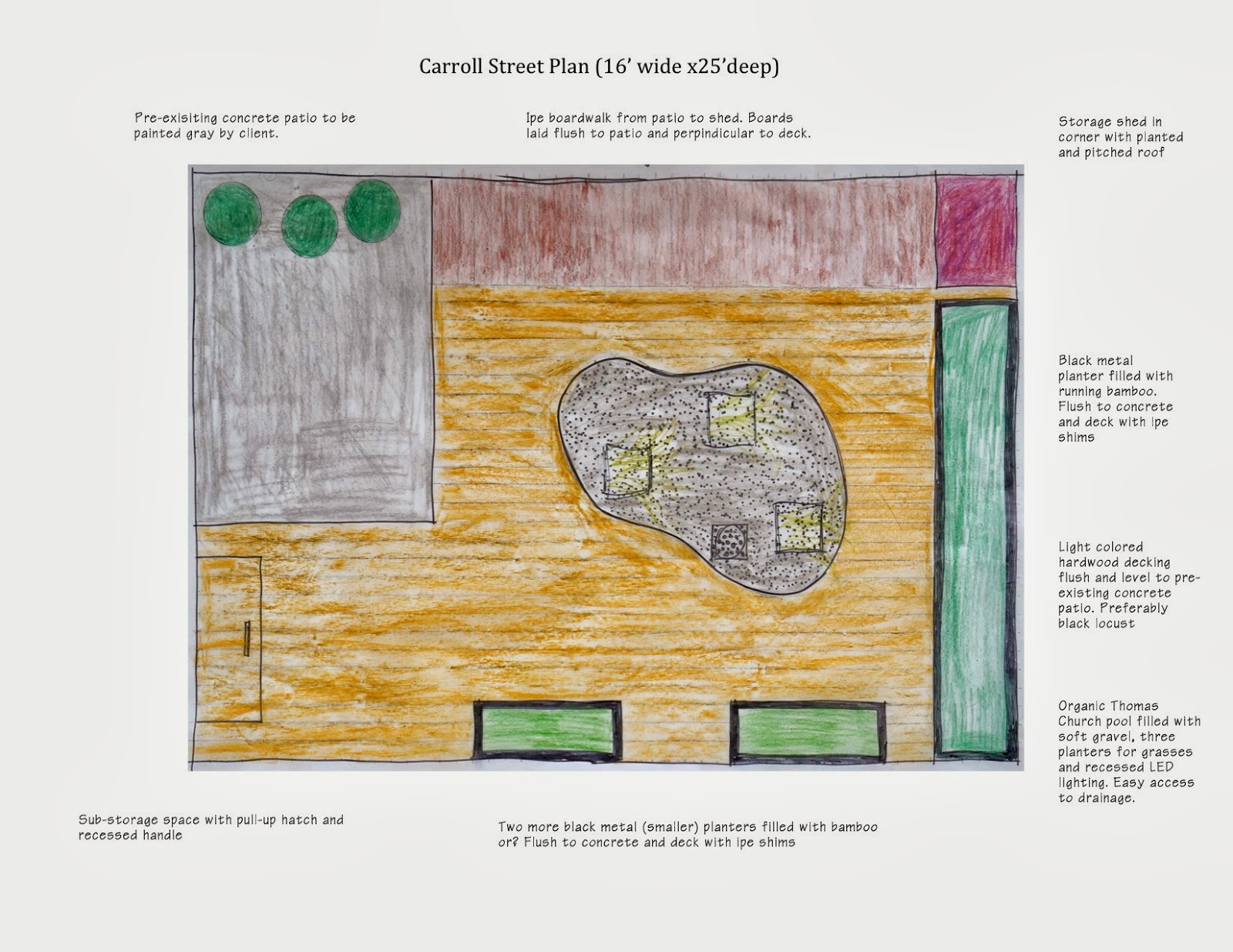GreenZone Landscape Design title=