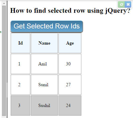 Find Selected table row using jQuery - Interview Questions Angular, JavaScript, Java, PHP, SQL, C#, Vue, NodeJs, ReactJs Find Selected table row using jQuery - Interview Questions Angular, JavaScript, Java, PHP, SQL, C#, Vue, NodeJs, ReactJs