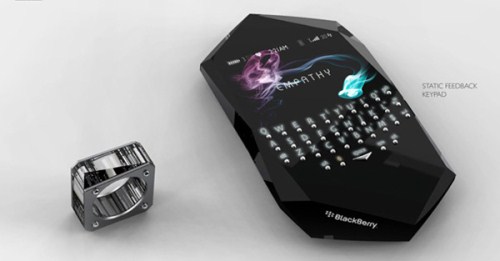 the blackberry empathy concept phone gadgetsyatra how to show empathy over the phone