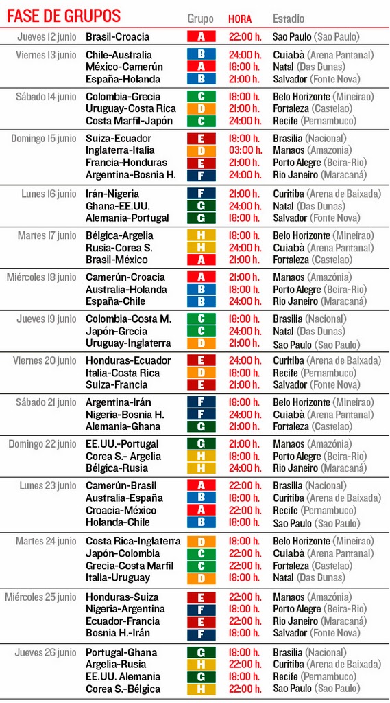 Calendario y Horarios Mundial 2014 Brasil España Calendar & Schedule 2014 FIFA Football World Cup Timetable