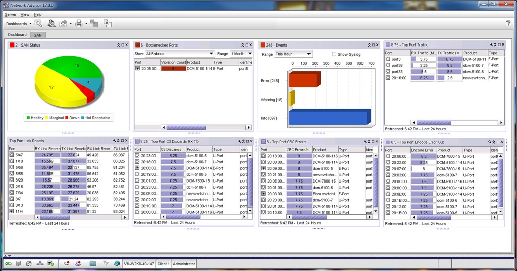 Fibre Channel Alive and Kicking if Brocade Has Anything to do About it