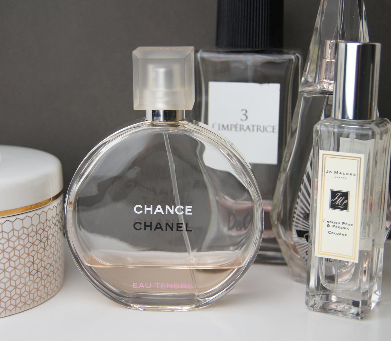 Summer Fragrance Favourites AliceGraceBeauty / UK Beauty Blog