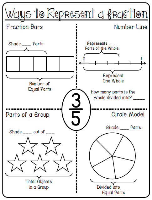 Do my fractions homework