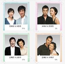 Apa Yang Ku Rasa...........: Drama Korea - First wife Club