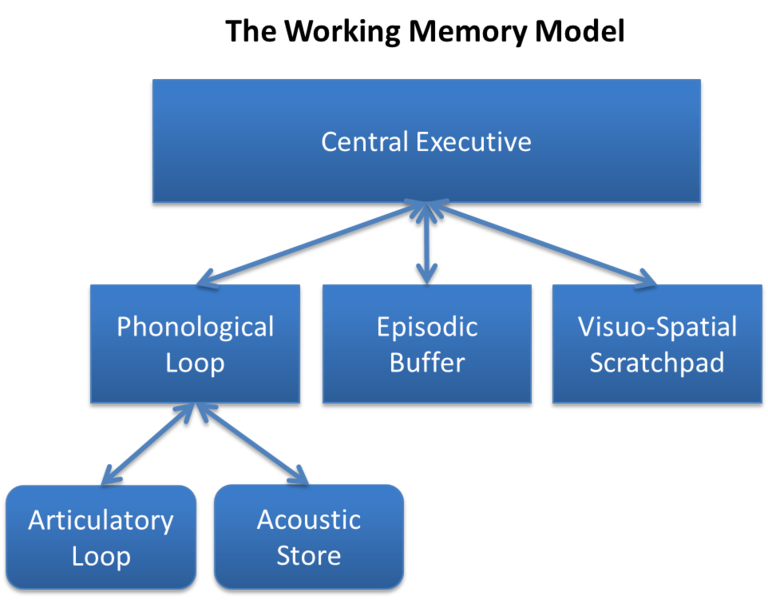 free the bayesian choice from decision theoretic foundations to computational implementation 2007