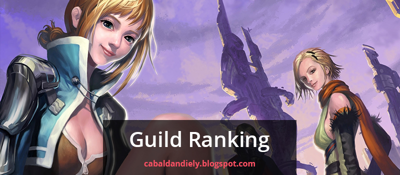 10 Best Anime Guilds, Ranked