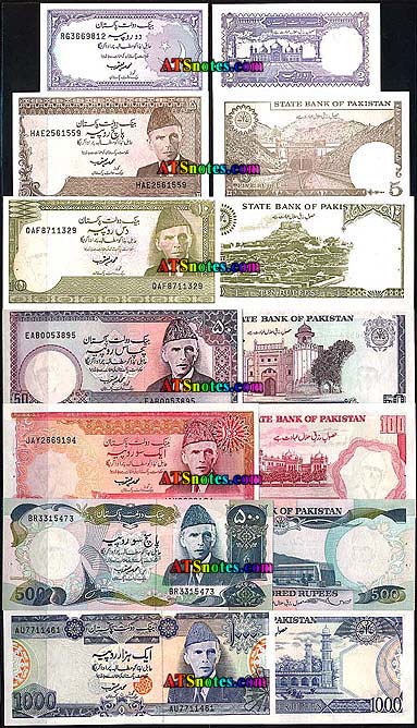 history online currency trade in pakistan