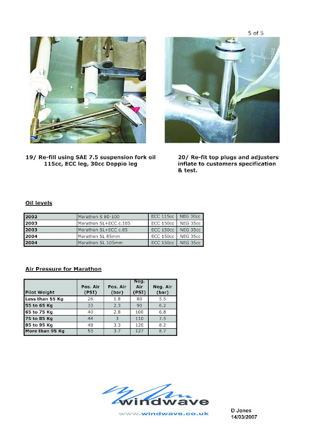 the marzocchi workshop service guide marathon s 2002 oil compatibility chart