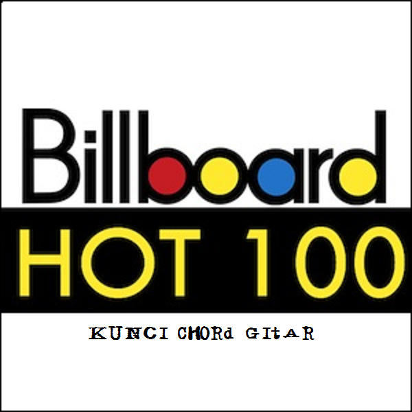 100 tangga lagu barat terbaru terpopuler bulan mei 2015 100 tangga lagu barat terbaru terpopuler bulan mei 2015