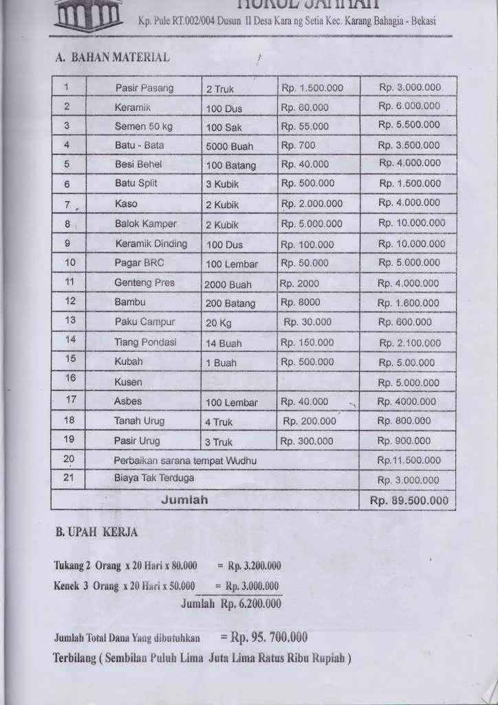 Contoh proposal bantuan dana masjid lengkap