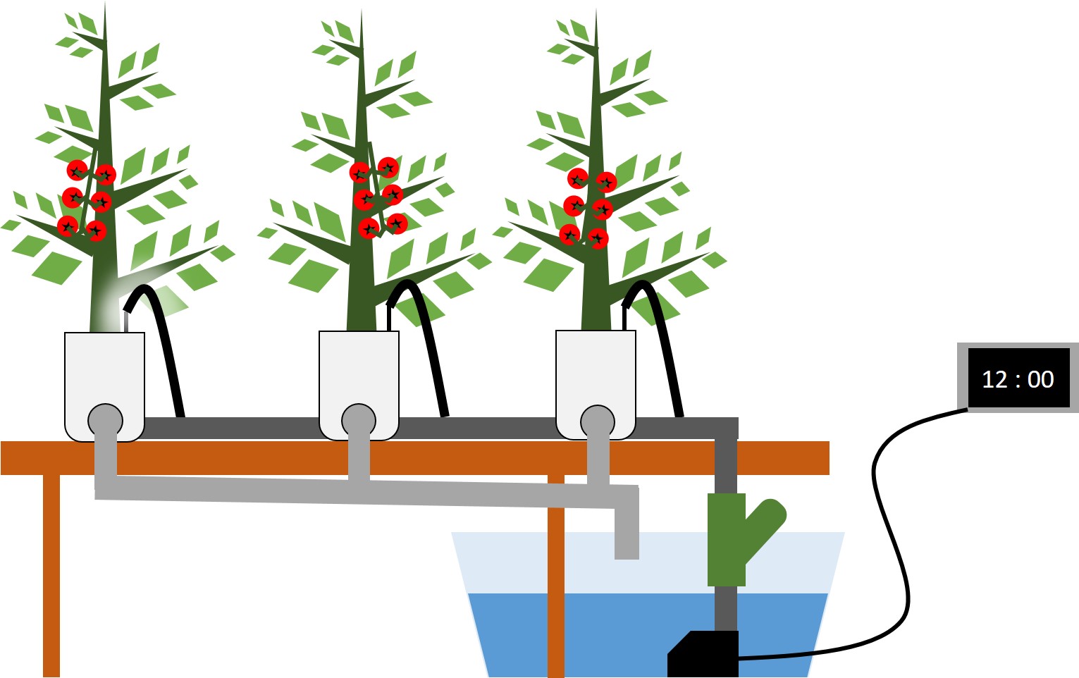 Panduan Pembuatan dan Perawatan Hidroponik Drip (Irigasi Tetes) / Fertigasi