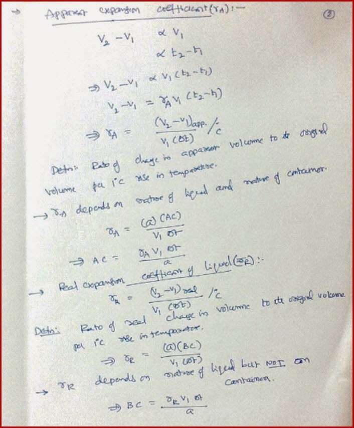 Expansion of Liquids IIT JEE and NEET Physics