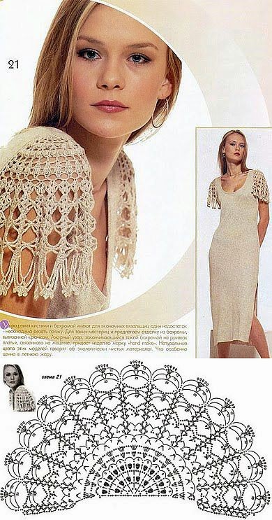 Diseño de mangas para vestido al crochet