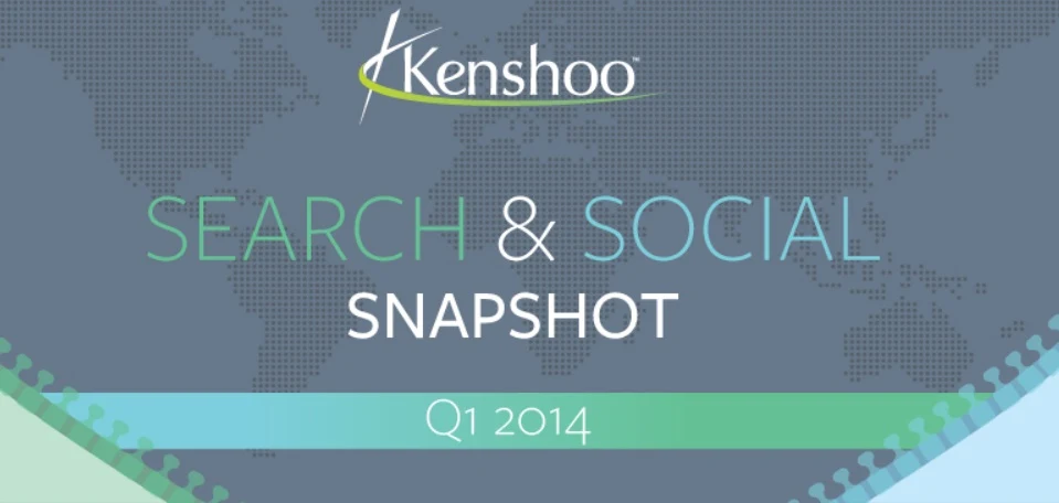 Search and Social Advertising Trends 2014 - infographic