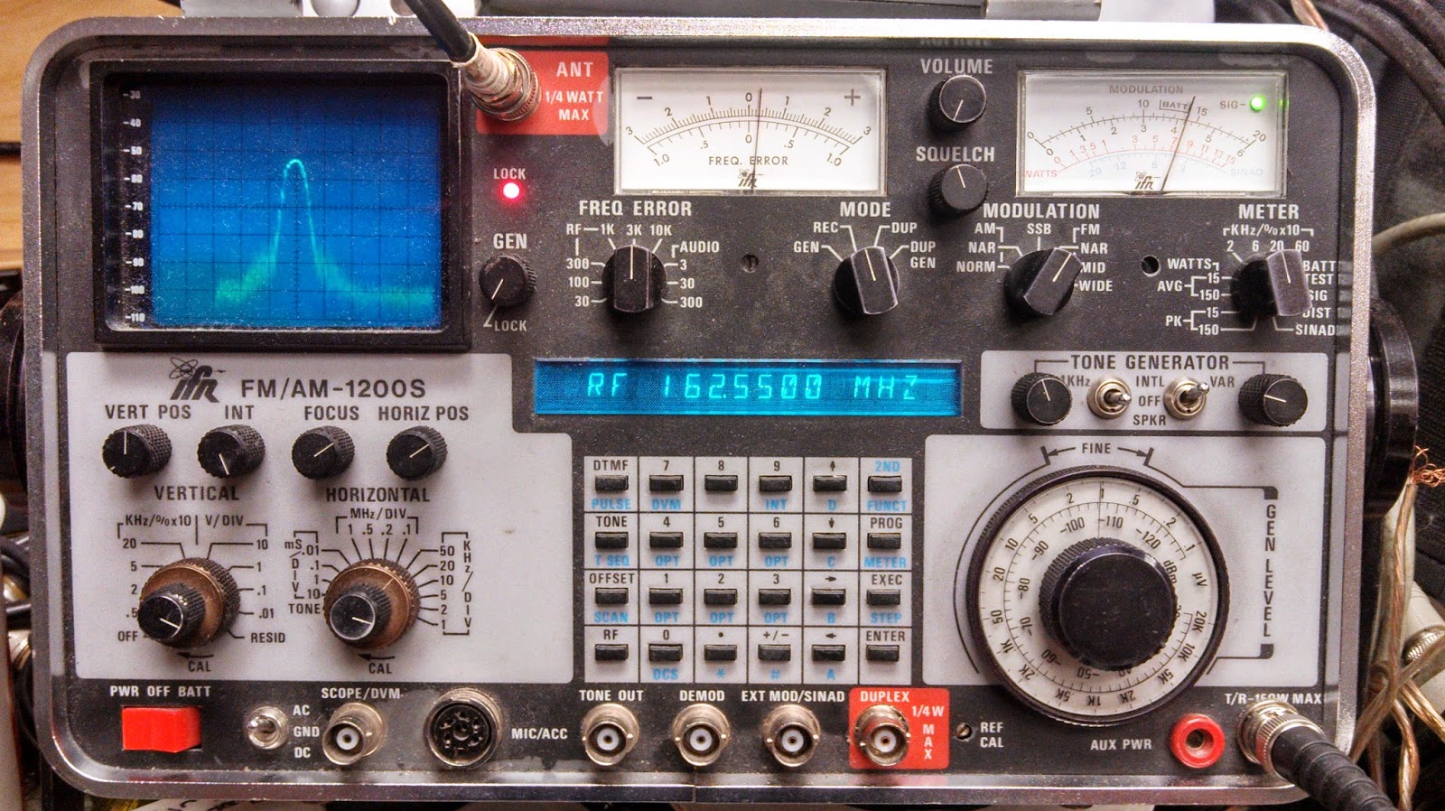 meter