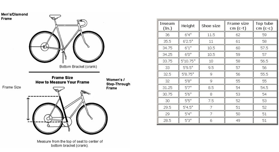 Bike Frame Size Height Chart